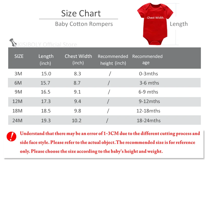 赤ちゃんと女の子のための半袖ロンパース,新生児のための綿の服 - Baby Clothing Brands のレビューと価格